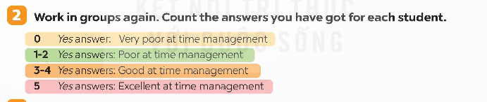 Tiếng Anh 9 Global Success Unit 3 Project