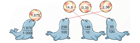 Toán lớp 5 Kết nối tri thức Bài 10