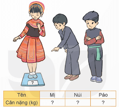 Toán lớp 5 trang 41 Bài 3
