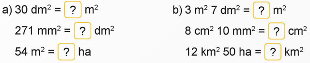 Các đơn vị đo diện tích