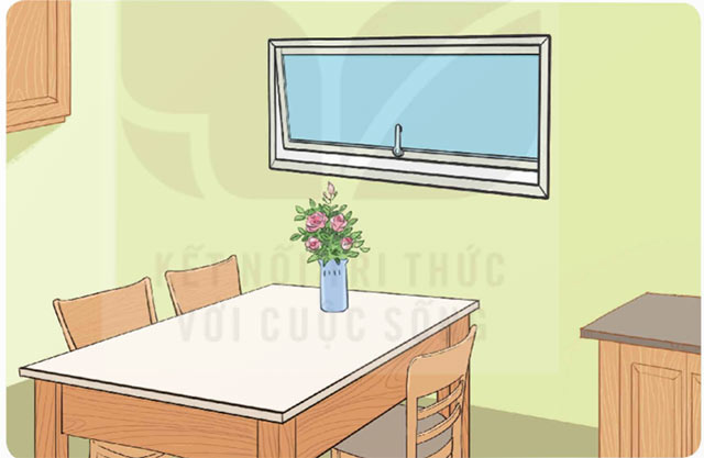 Các đơn vị đo diện tích