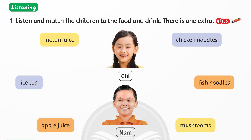 Family and Friends 5 National Edition Review 1