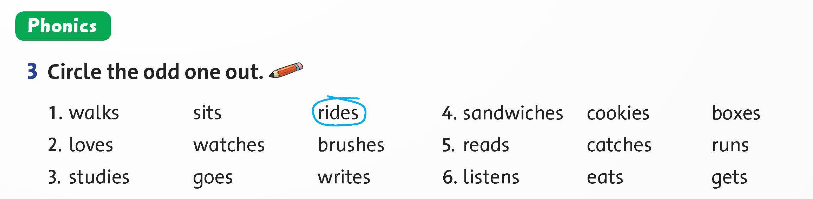 Family and Friends 5 National Edition Review 1