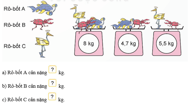 Toán lớp 5 Kết nối tri thức Bài 20