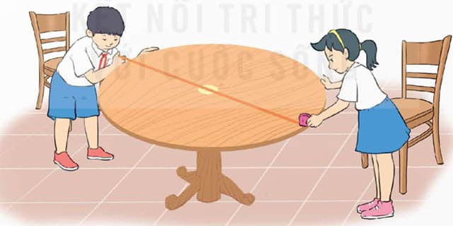 Ôn tập diện tích, chu vi một số hình phẳng