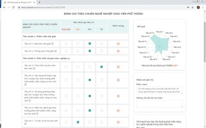 Hướng dẫn đánh giá chuẩn nghề nghiệp giáo viên trên TEMIS
