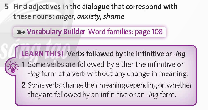 Tiếng Anh 12 Friends Global Unit Introduction IA Vocabulary