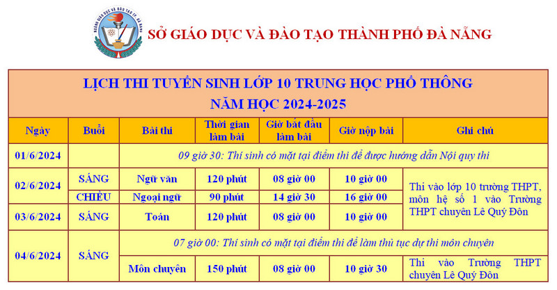 Da Nang cong bo lich thi vao lop 10 nam 2024