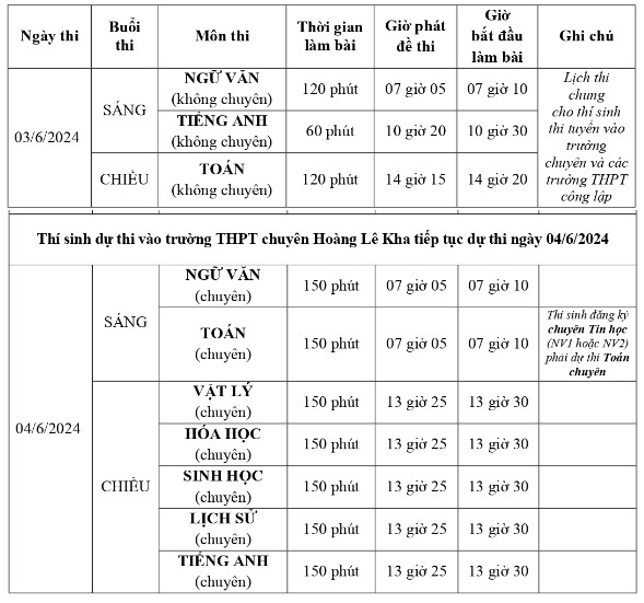 Lich thi vao lop 10 tinh Tay Ninh nam 2024