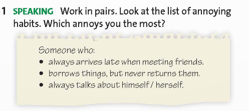 Tiếng Anh 12 Unit Introduction IB Grammar