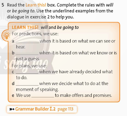 Tiếng Anh 12 Unit Introduction IB Grammar