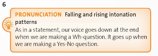 Tiếng Anh 12 Unit Introduction IB Grammar