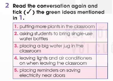 Tiếng Anh 12 Unit 3 Getting Started