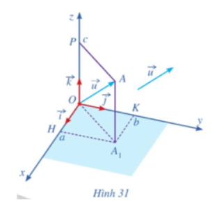 Giải Toán 12 trang 70 Cánh diều