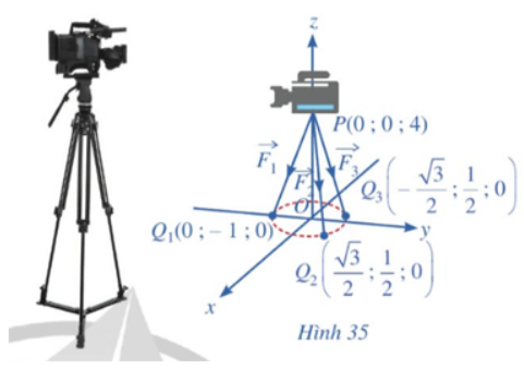 Giải Toán 12 trang 74 Cánh diều
