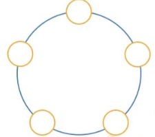 Đề thi vào 6 thcs Cầu giấy năm 2023-2024 