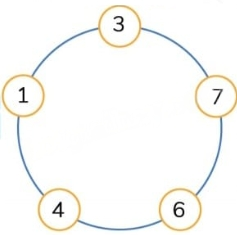 Đáp án đề thi vào 6 THCS Cầu Giấy