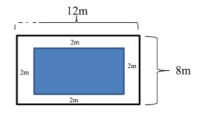 Tính diện tích hình tô đậm