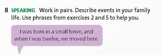 Tiếng Anh 12 Friends Global Unit Introduction IC Vocabulary