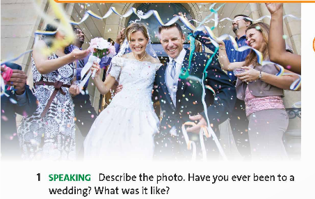 Tiếng Anh 12 Friends Global Unit Introduction ID Grammar