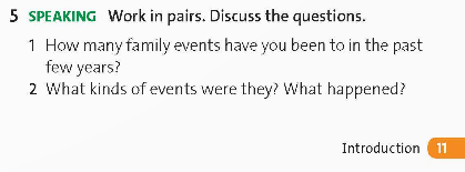 Tiếng Anh 12 Friends Global Unit Introduction ID Grammar