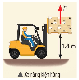 Một xe nâng tác dụng một lực hướng lên trên theo phương thẳng đứng có độ lớn 2000 N