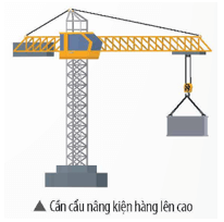 Cần cẩu được dùng để nâng các kiện hàng từ dưới thấp lên cao hoặc bốc dỡ 