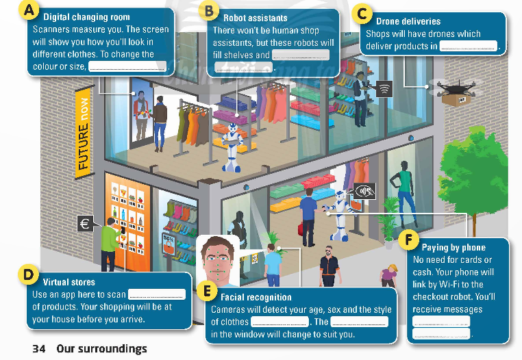 Tiếng Anh 9 Unit 3 Vocabulary and Listening Friends Plus