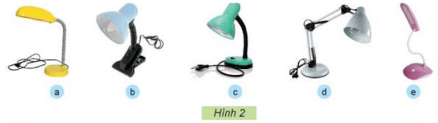 Công nghệ lớp 3 Kết nối tri thức Bài 2