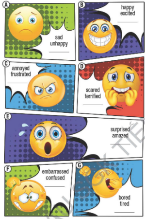 Tiếng Anh 12 Bright Unit 1 1a Reading