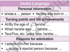 Tiếng Anh 12 Bright Unit 1 1e Writing