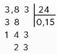 Toán lớp 5 trang 85, 86 Luyện tập