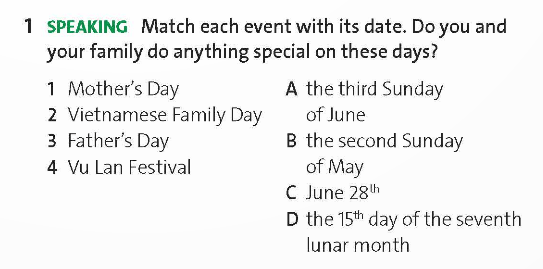 Tiếng Anh 12 Friends Global Unit 1 1I Culture