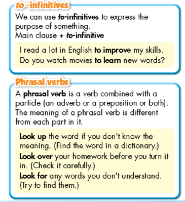 tieng anh 9 smart world unit 1 lesson 1 8*601695