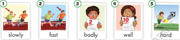 Tiếng Anh lớp 5 unit 3 lesson 1 i-Learn Smart Start