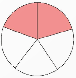 Toán lớp 5 Chân trời sáng tạo Bài 49