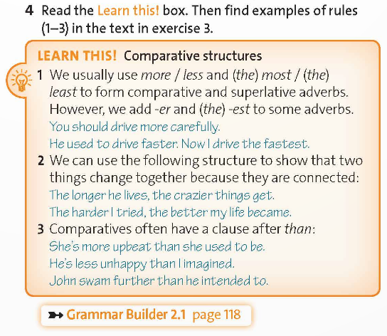 Tiếng Anh 12 Friends Global Unit 2 2B Grammar