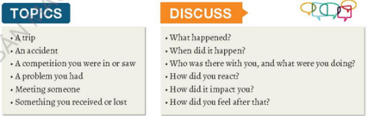 Tiếng Anh 12 Unit 1 lesson 1