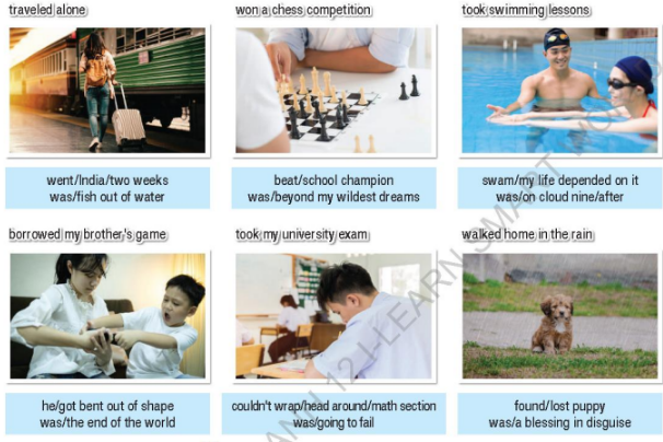 Tiếng Anh 12 Unit 1 lesson 2