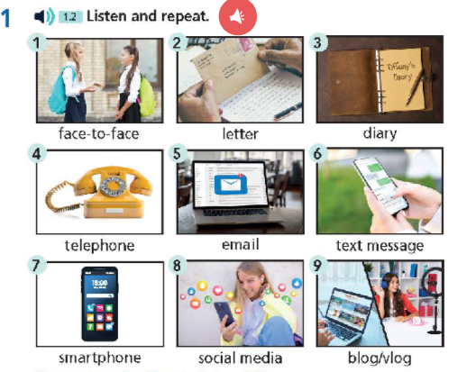 Tiếng Anh 9 Unit 1 1a Reading