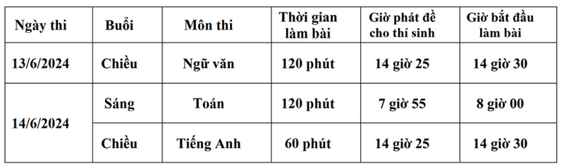 Ha Nam cong bo lich thi vao lop 10 nam 2024
