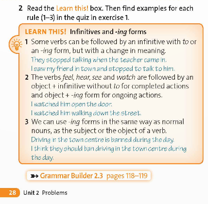 Tiếng Anh 12 Friends Global Unit 2 2D Grammar