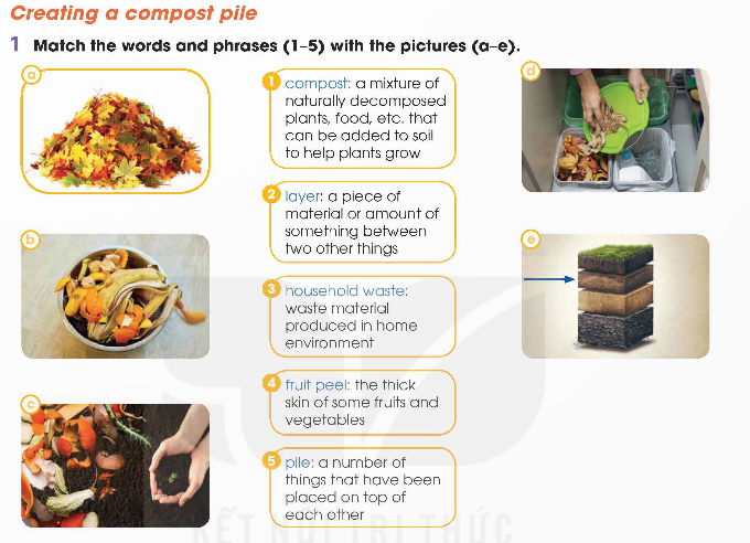 Tiếng Anh 12 Global Success Unit 3 Listening