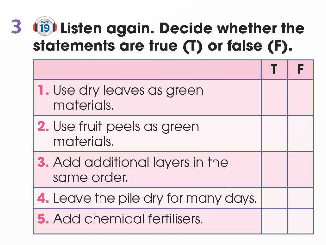 Tiếng Anh 12 Global Success Unit 3 Listening