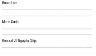 Tiếng Anh 12 Unit 1 lesson 3