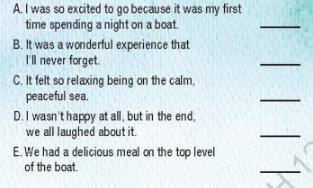 Tiếng Anh 12 Unit 2 lesson 3