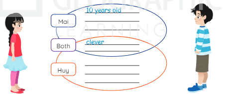 Tiếng Anh 5 Wonderful world Unit 1 lesson 1