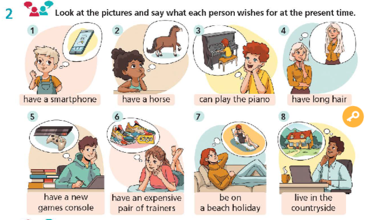 Tiếng Anh 9 Right On Unit 1 1e Grammar