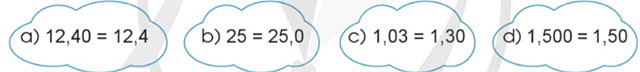 Số thập phân bằng nhau
