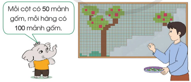 Ôn tập về các đơn vị đo diện tích đã học